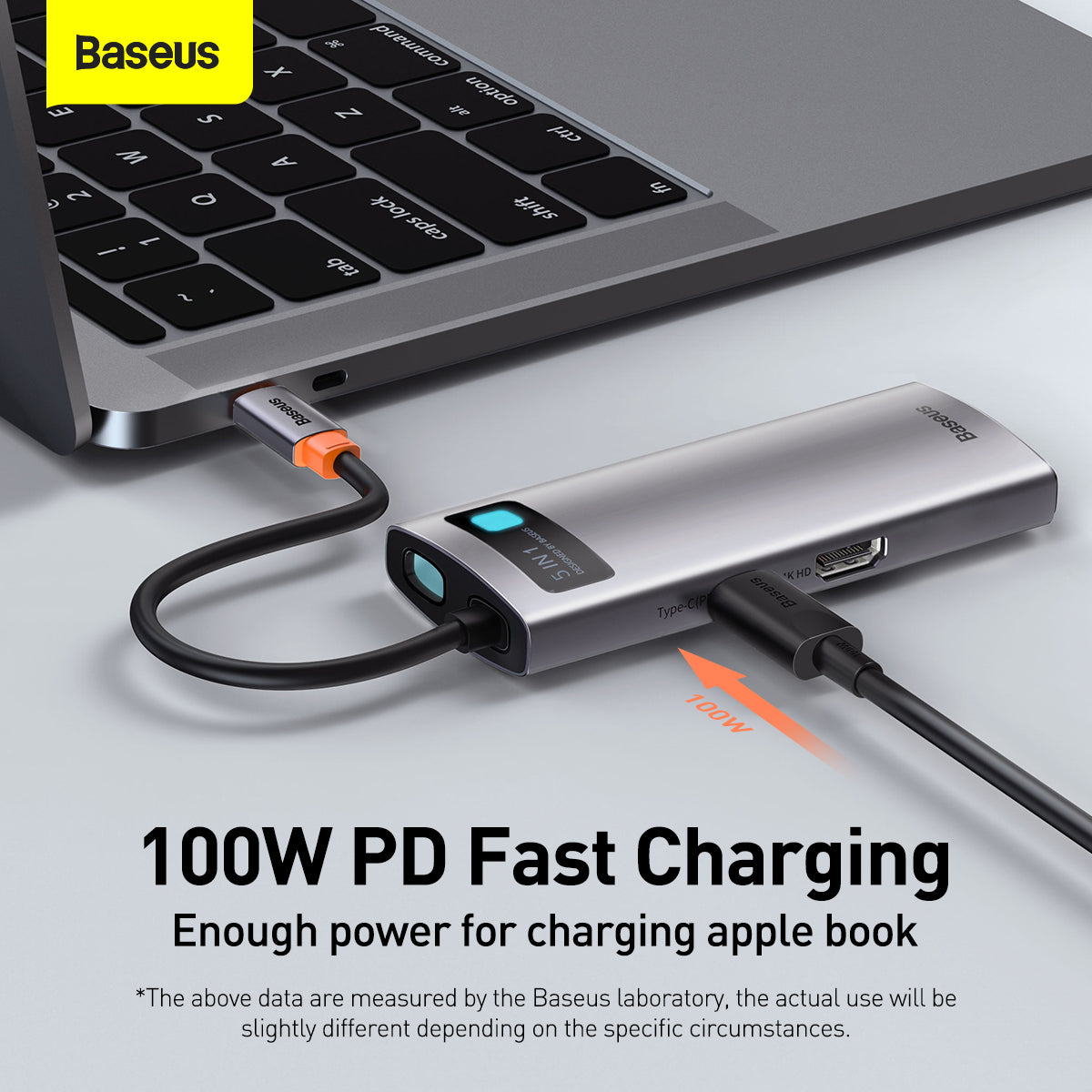 USB C Hub Docking Station 5 in 1