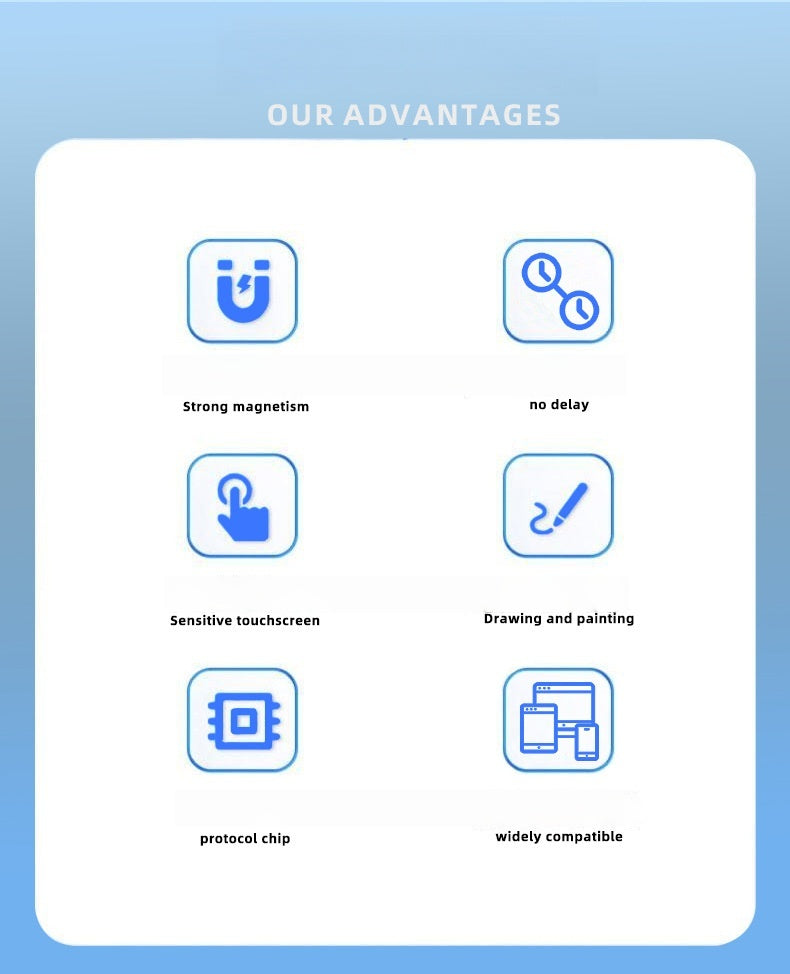 Universal Stylus Pen For Android IOS Windows