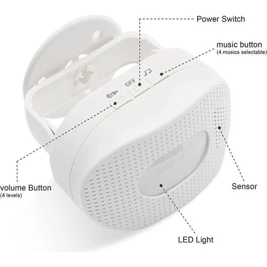 Motion Sensor Alert