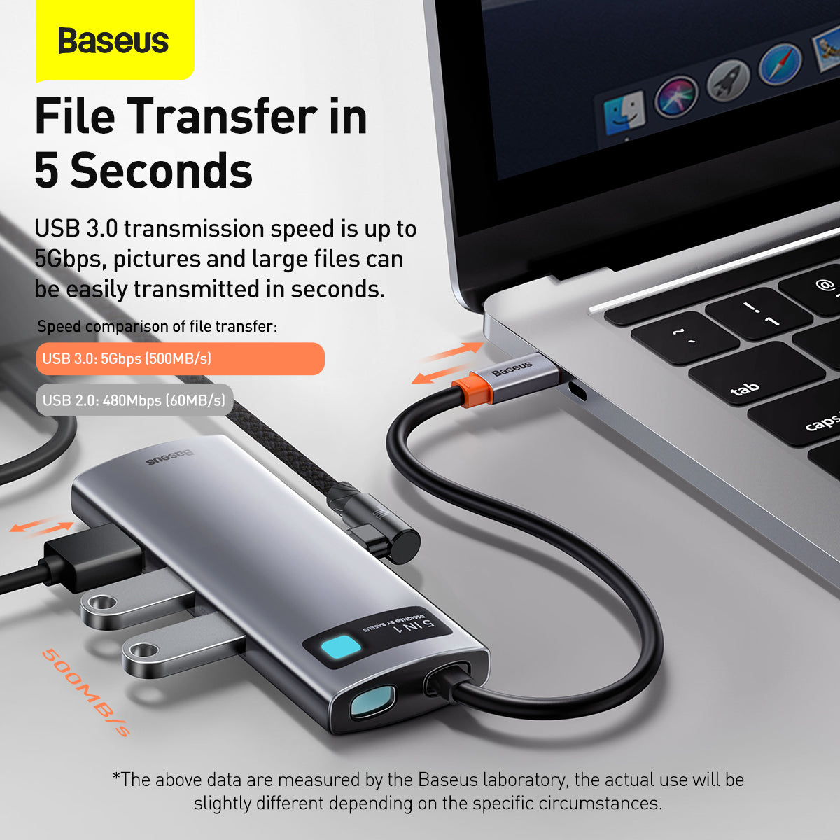 USB C Hub Docking Station 5 in 1